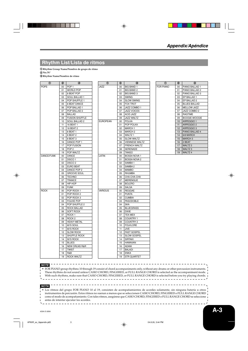 Rhythm list/lista de ritmos, Appendix/apéndice | Casio AP-80R User Manual | Page 46 / 53