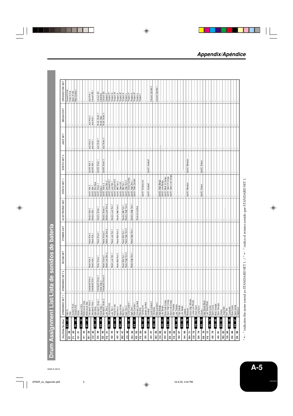 Drum assignment list/lista de sonidos de bater ía, Appendix/apéndice | Casio AP-80R User Manual | Page 48 / 53
