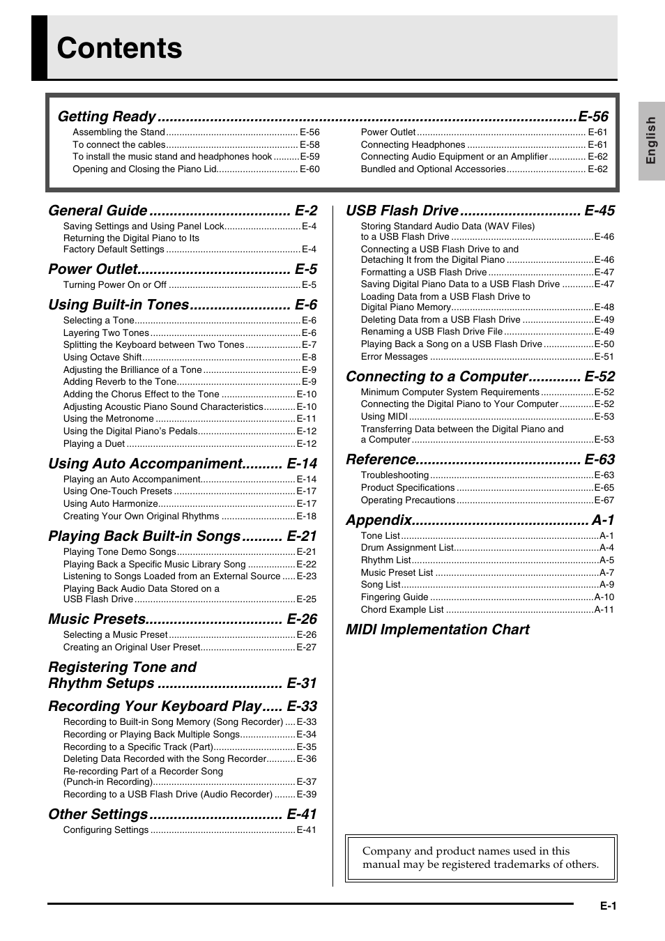 Casio AP-650M User Manual | Page 3 / 84