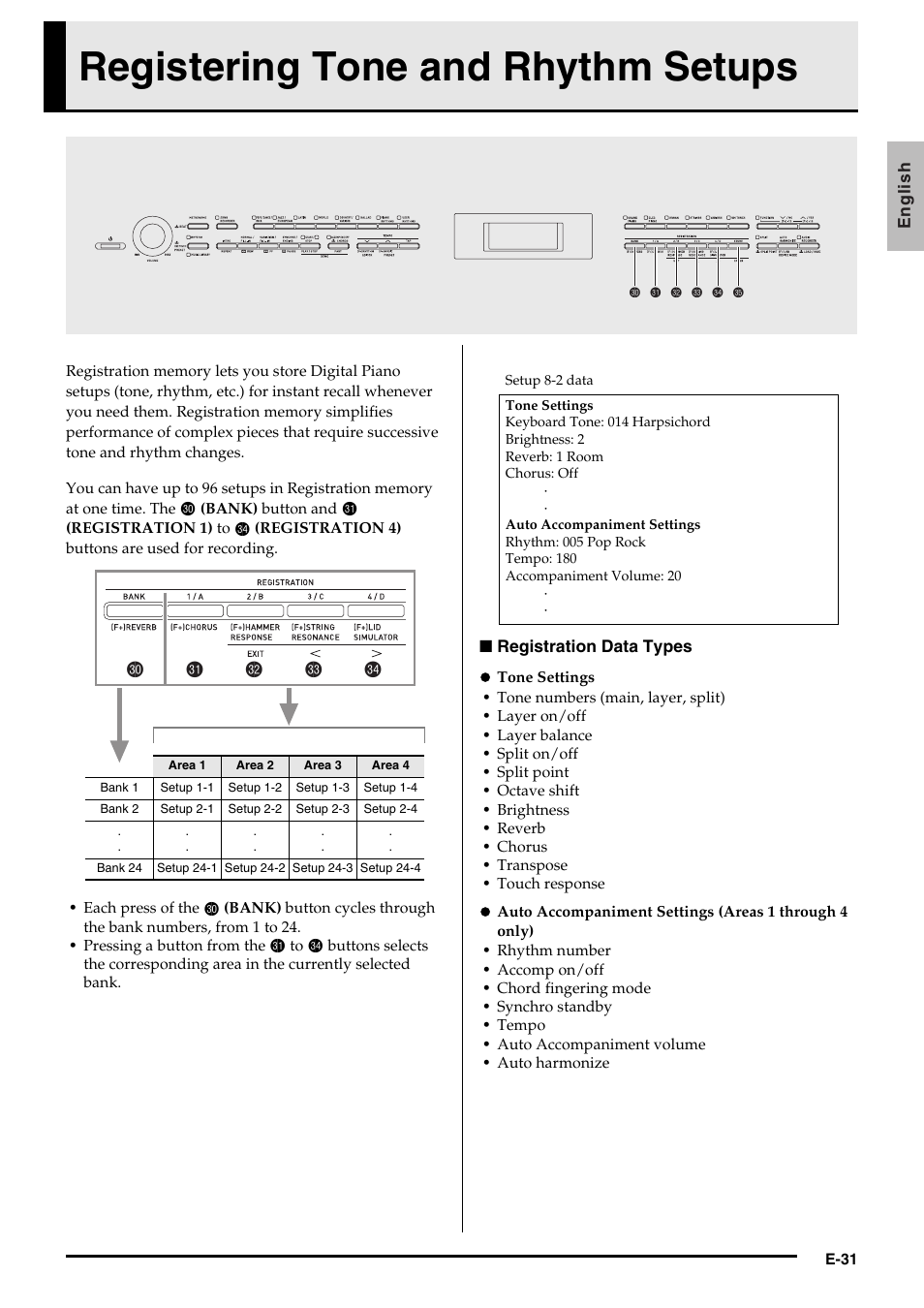 Registering tone and rhythm setups, Dk dl dm dn do | Casio AP-650M User Manual | Page 33 / 84