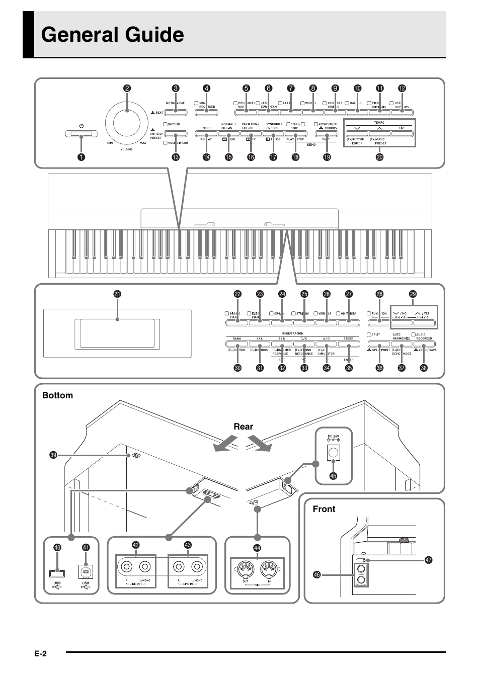 General guide | Casio AP-650M User Manual | Page 4 / 84