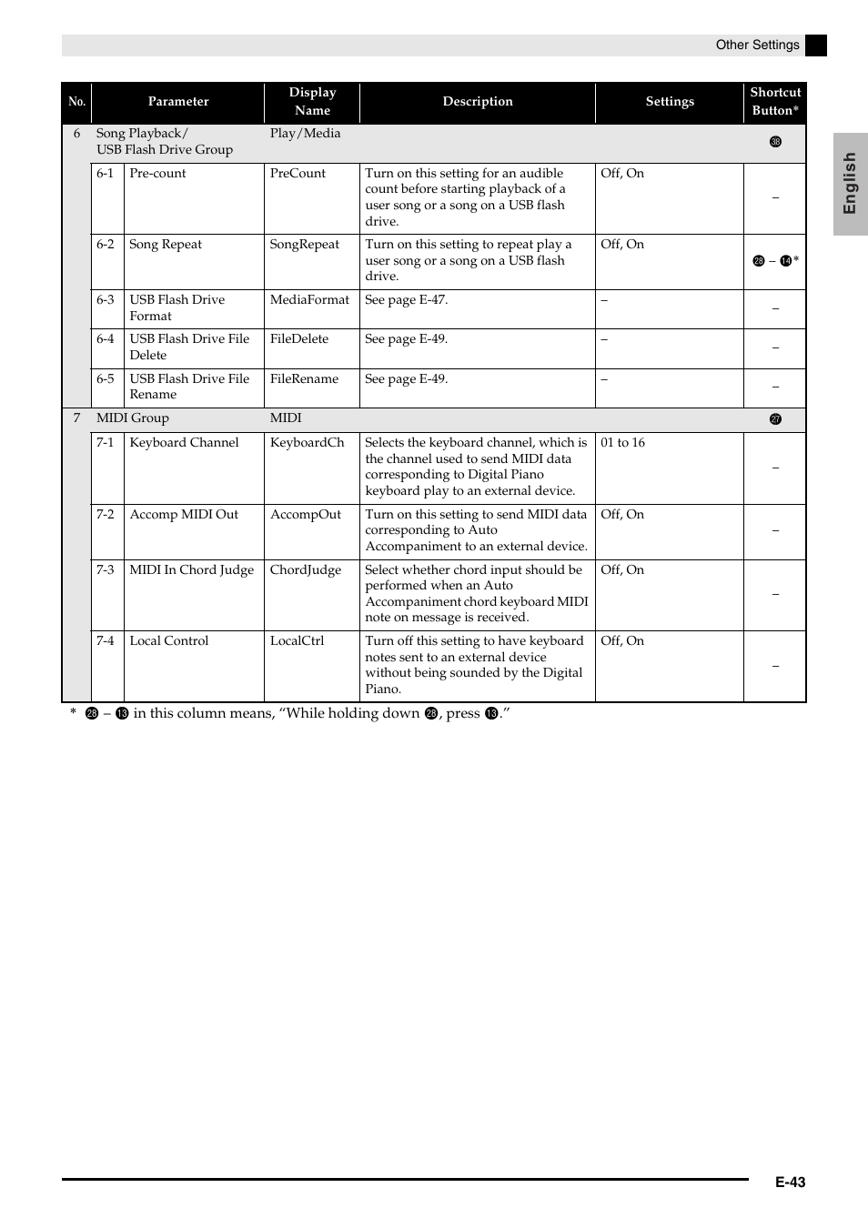 Casio AP-650M User Manual | Page 45 / 84