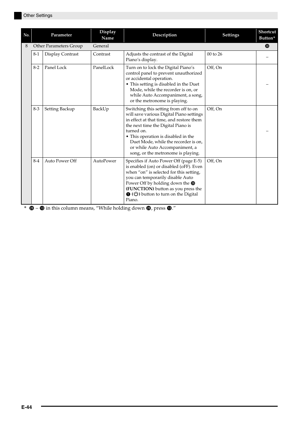 Casio AP-650M User Manual | Page 46 / 84