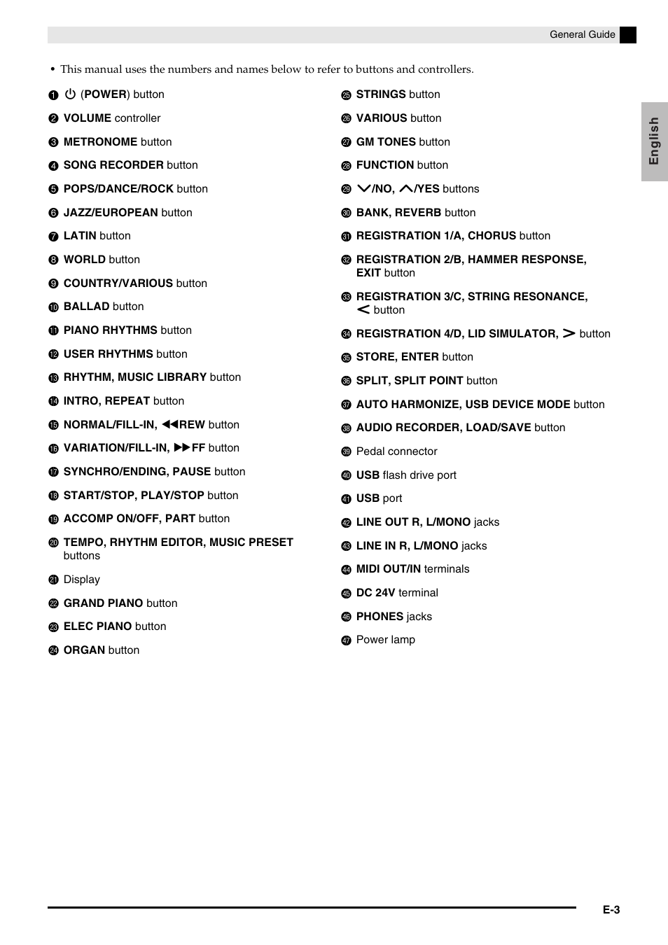 Casio AP-650M User Manual | Page 5 / 84