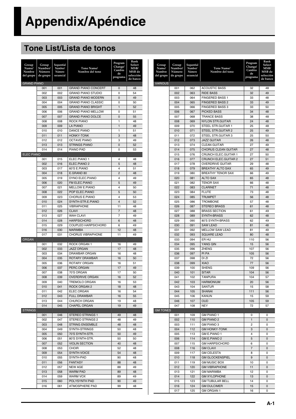 Appendix/apéndice, Tone list/lista de tonos | Casio AP-650M User Manual | Page 71 / 84