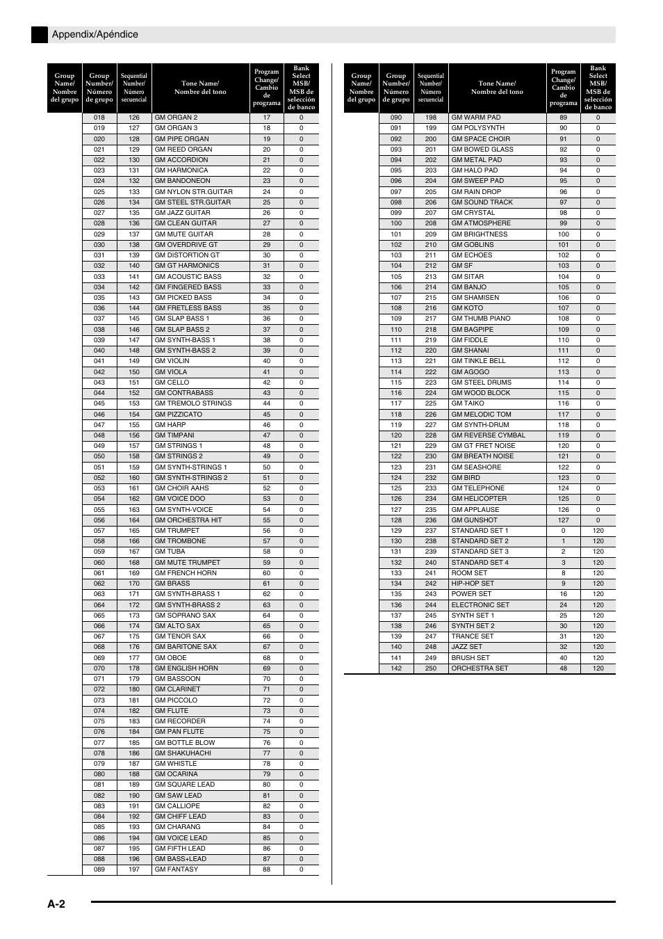 Appendix/apéndice | Casio AP-650M User Manual | Page 72 / 84