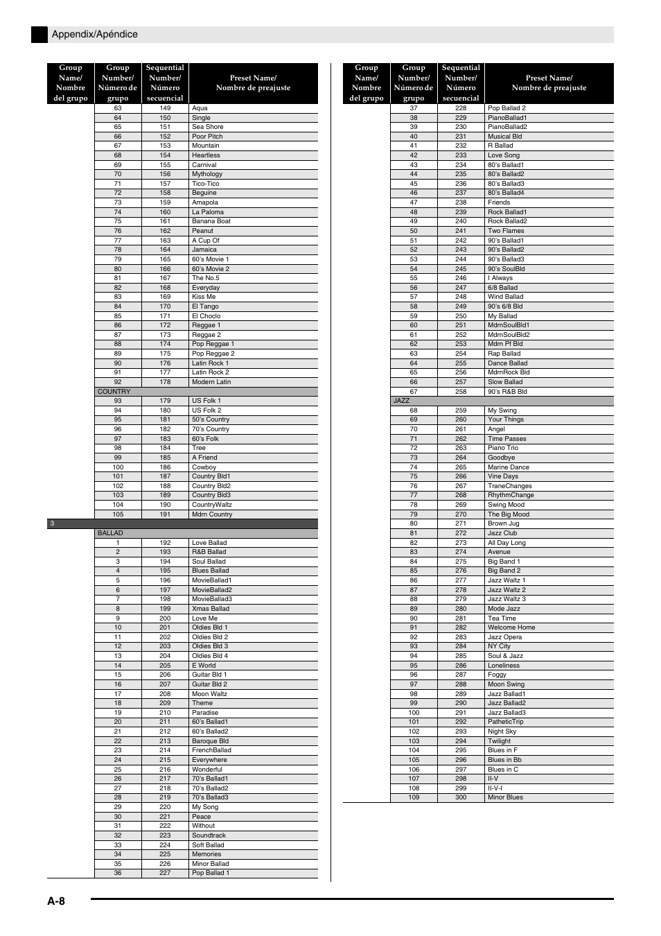 Appendix/apéndice | Casio AP-650M User Manual | Page 78 / 84