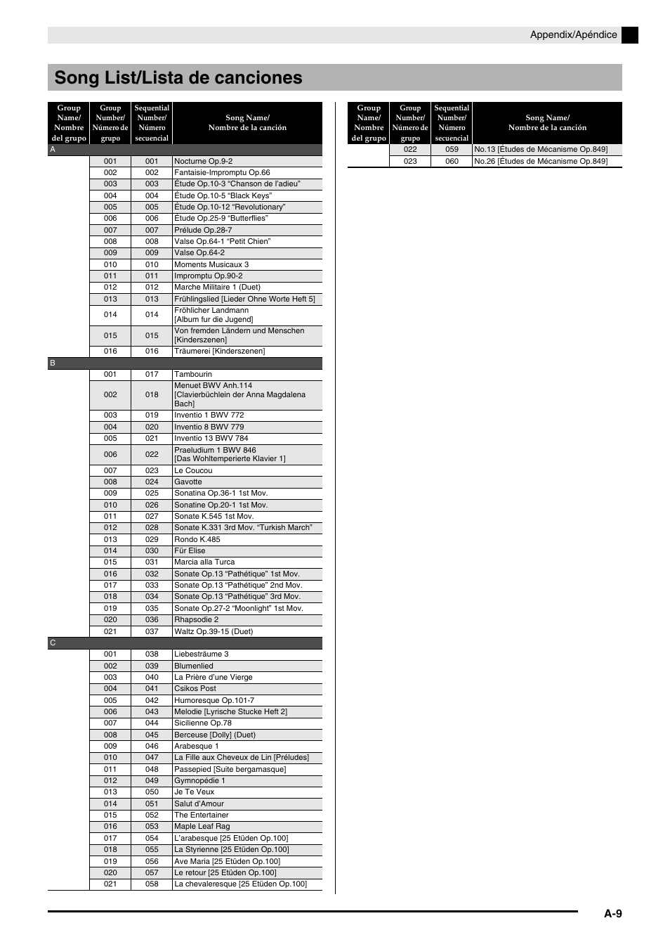 Song list/lista de canciones | Casio AP-650M User Manual | Page 79 / 84