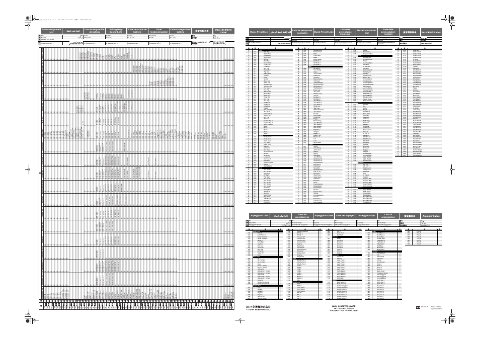 Casio AT-3 Appendix User Manual | Page 2 / 2