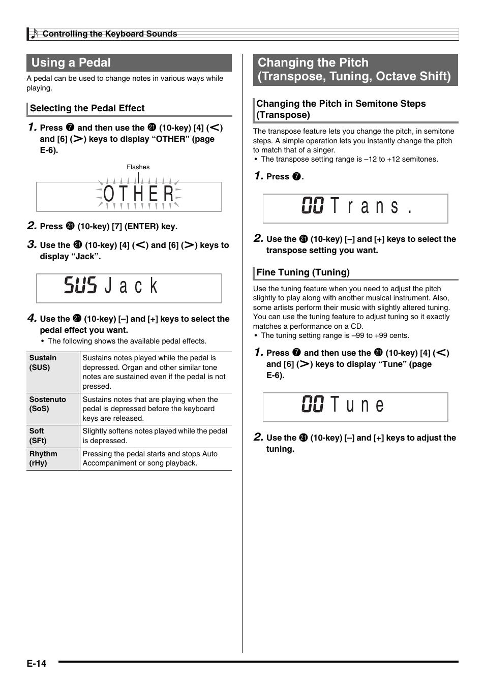 J a c k, Using a pedal | Casio CDP-200R User Manual | Page 16 / 78
