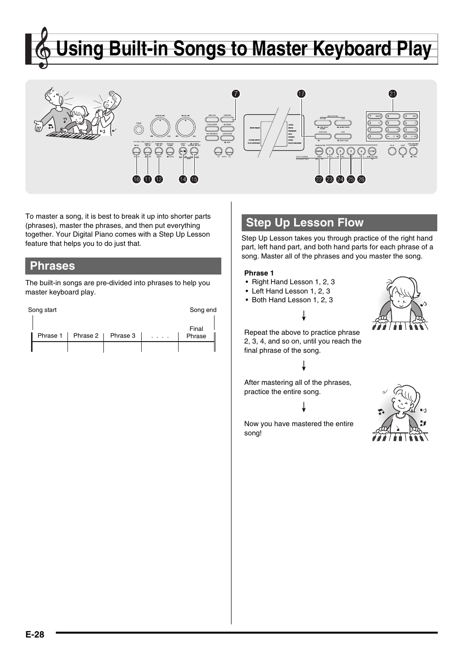 Using built-in songs to master keyboard play, Phrases, Step up lesson flow | Casio CDP-200R User Manual | Page 30 / 78