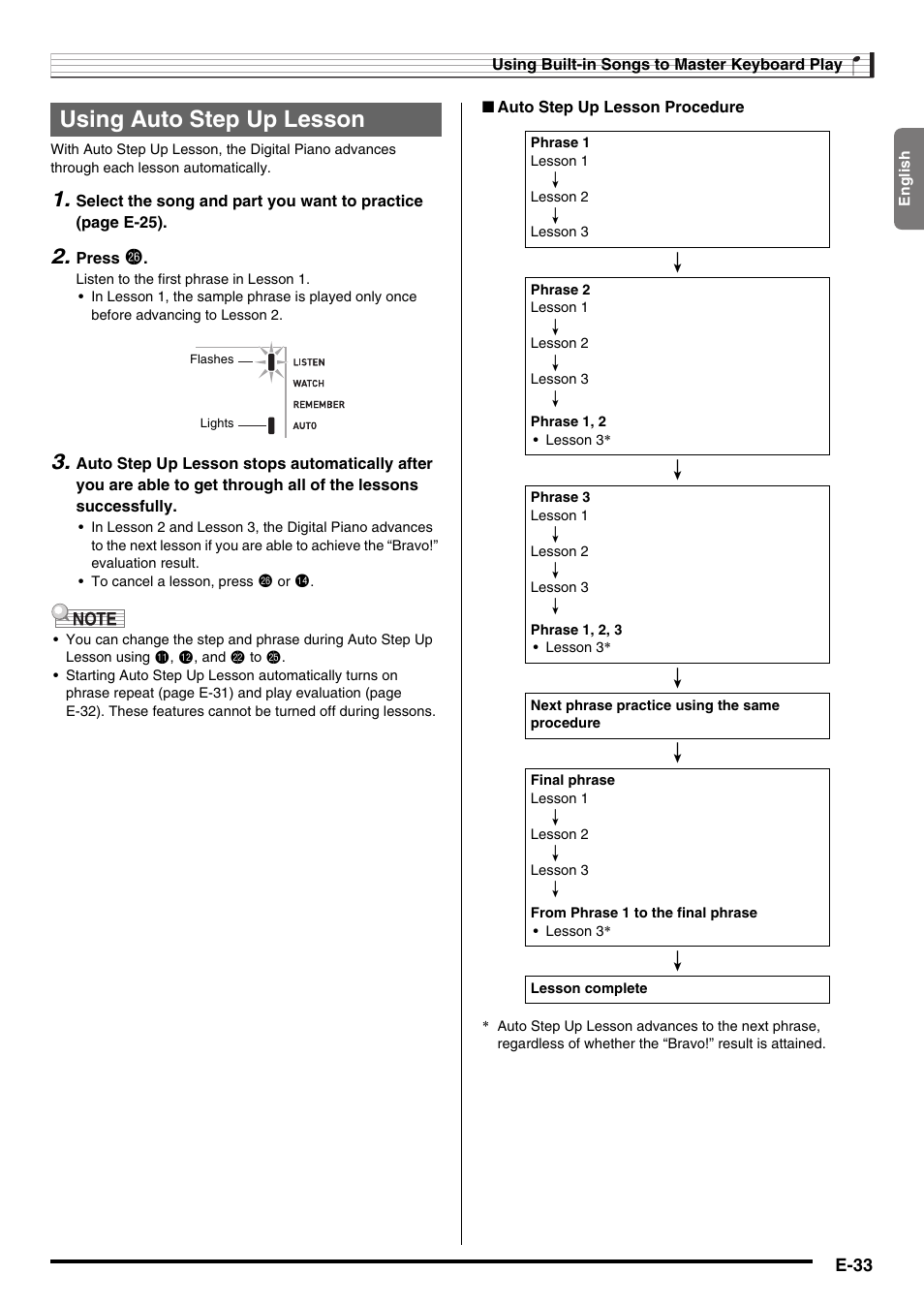 Using auto step up lesson | Casio CDP-200R User Manual | Page 35 / 78