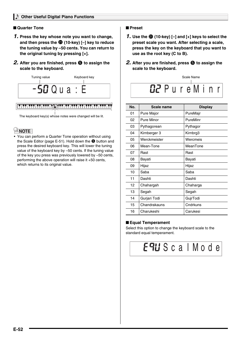Q u a : e | Casio CDP-200R User Manual | Page 54 / 78