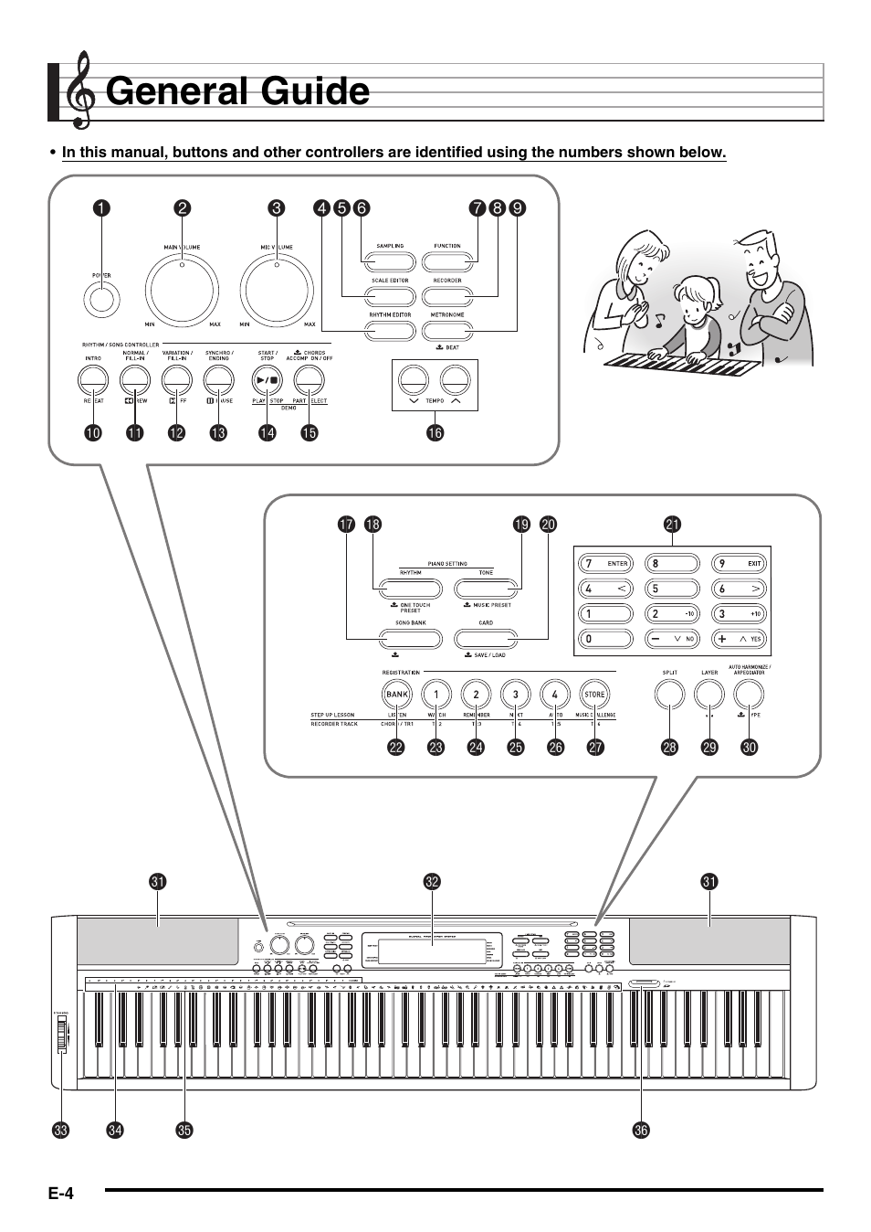 General guide | Casio CDP-200R User Manual | Page 6 / 78