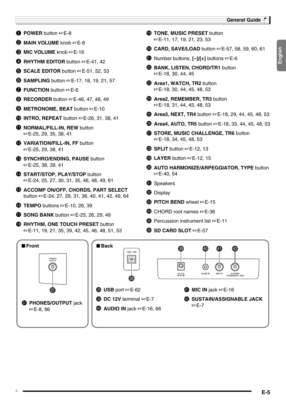Ds dt ek el em dr | Casio CDP-200R User Manual | Page 7 / 78