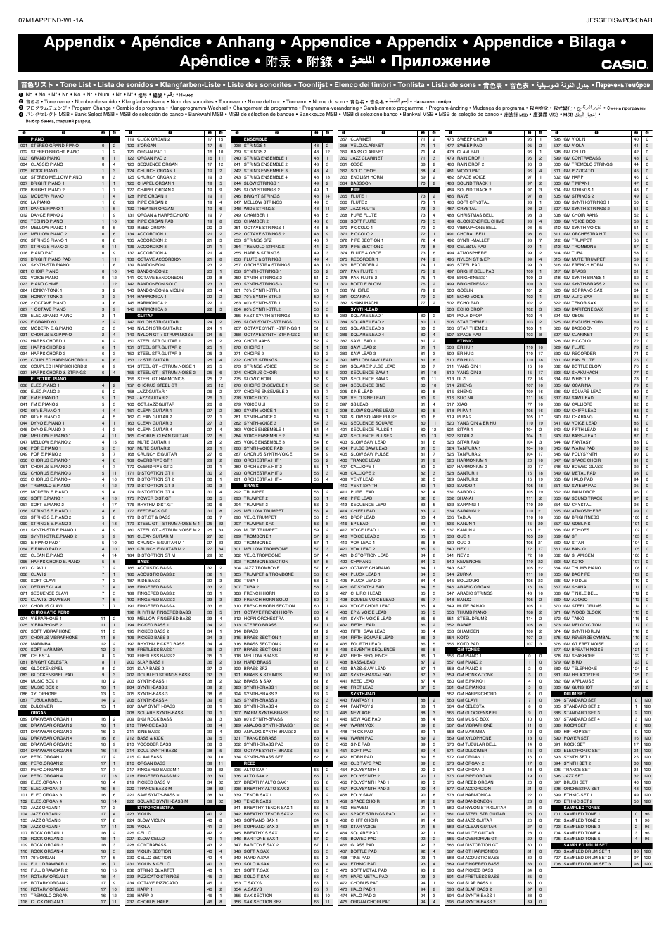 Casio CDP-220R Appendix User Manual | 2 pages