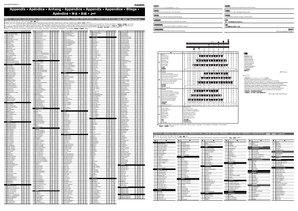 Casio CDP-200R Appendix User Manual | 2 pages