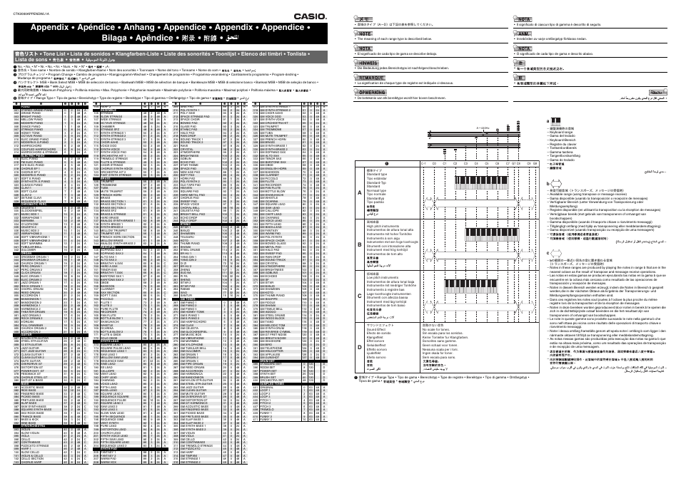 Casio CTK-2000 Appendix User Manual | 2 pages
