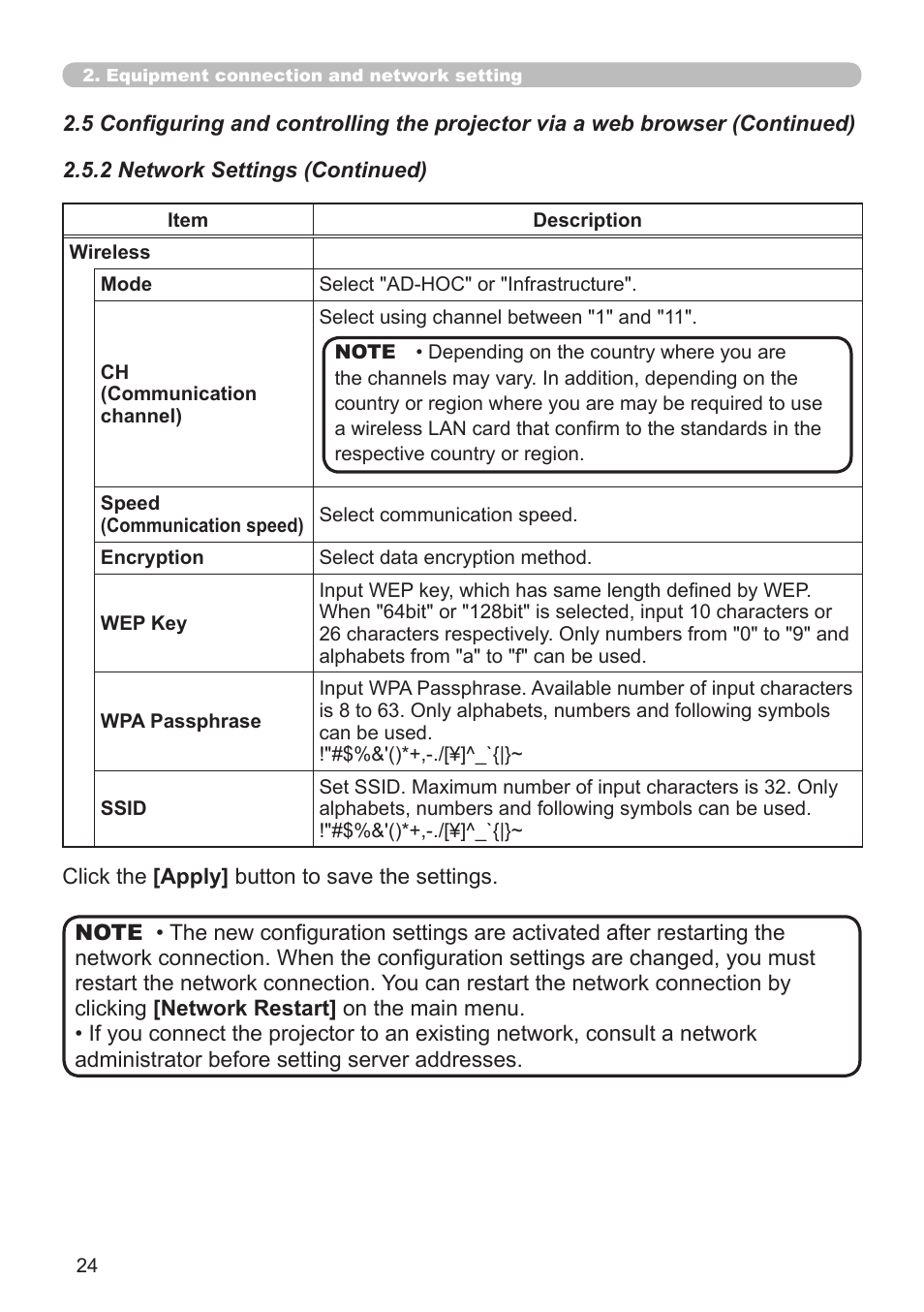 Dukane 8944 User Manual | Page 118 / 178