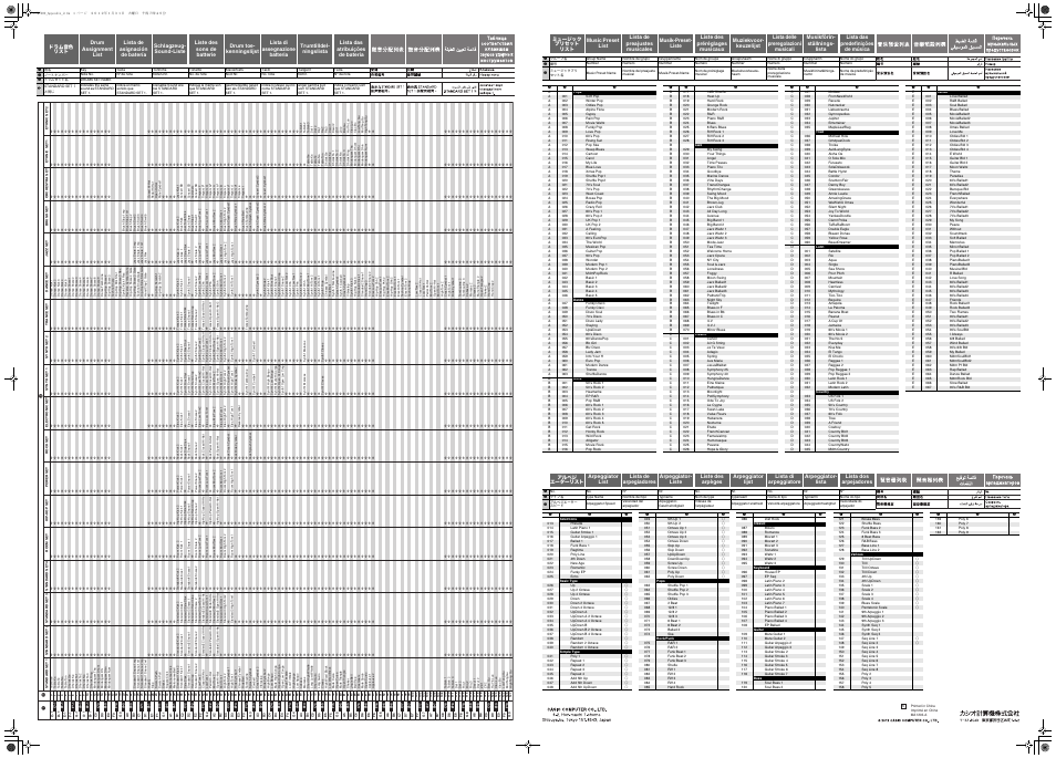 Casio CTK-7200 Appendix User Manual | Page 2 / 2