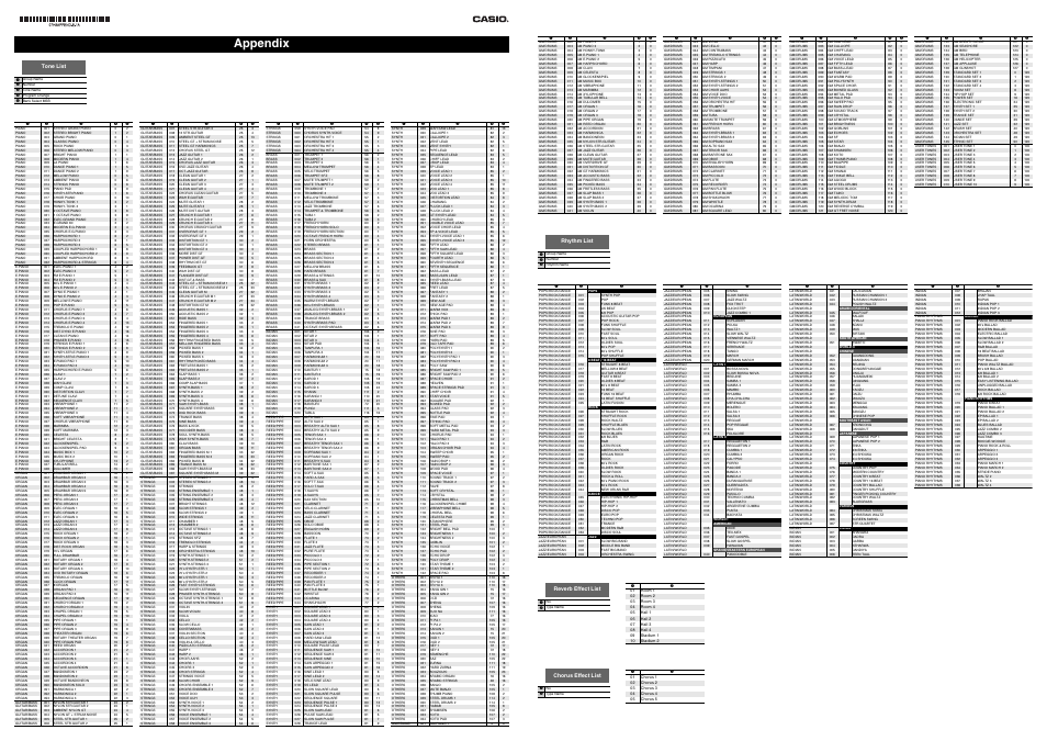 Casio CTK-6300IN Appendix User Manual | 2 pages