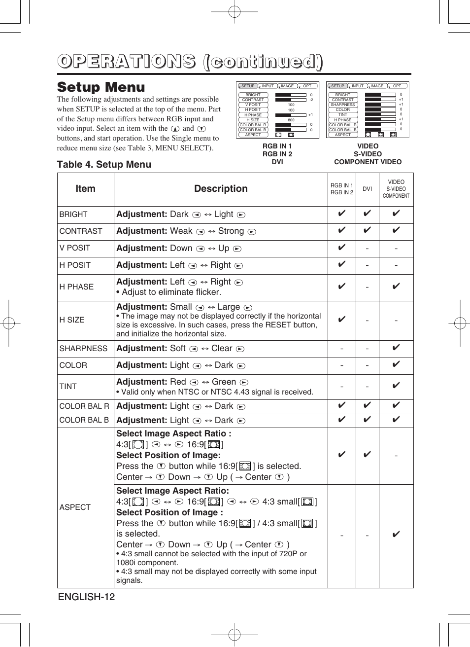 Setup menu | Dukane 8941A User Manual | Page 14 / 42