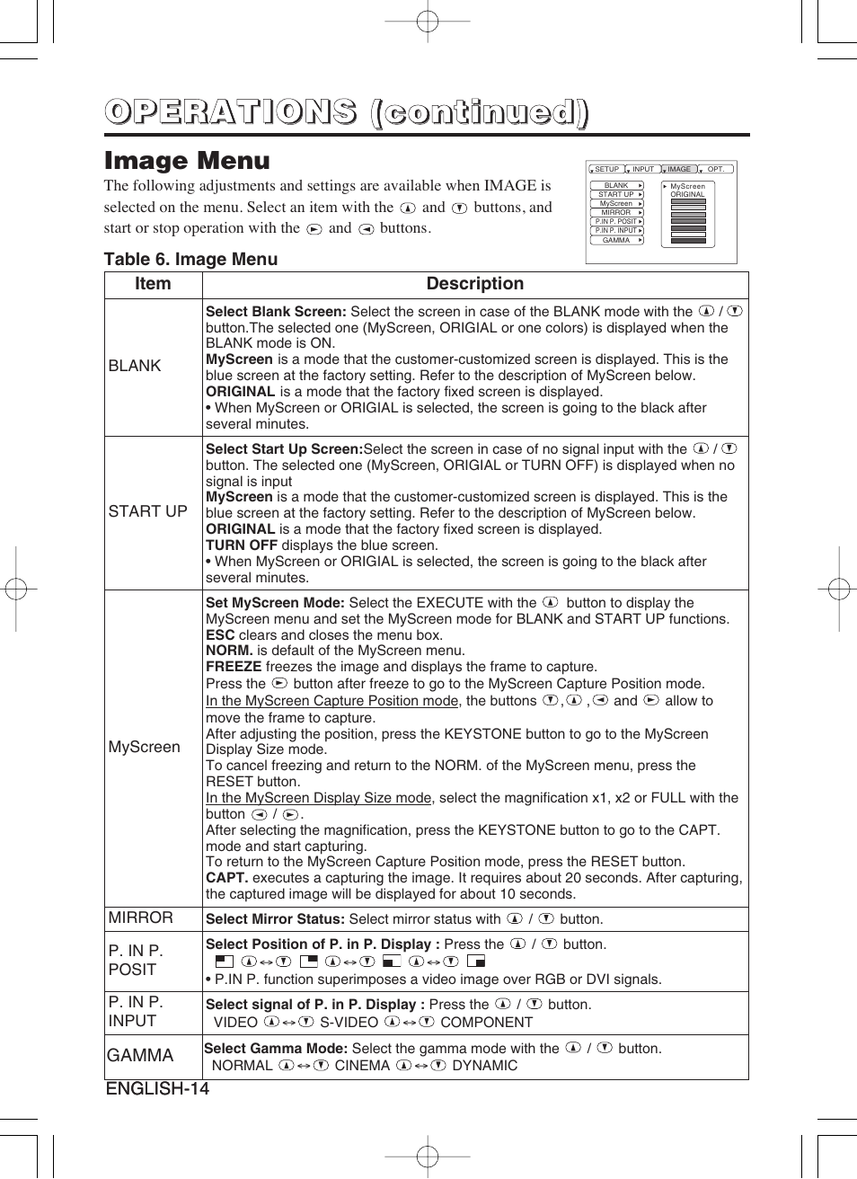 Dukane 8941A User Manual | Page 16 / 42