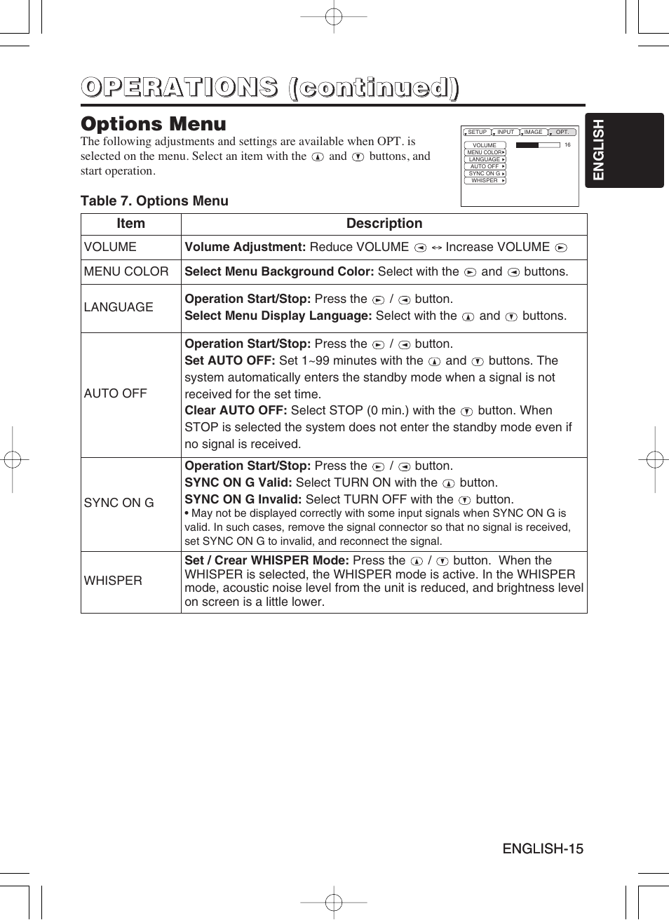 Dukane 8941A User Manual | Page 17 / 42
