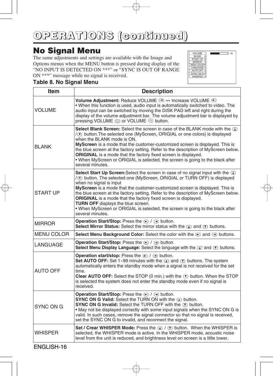 Dukane 8941A User Manual | Page 18 / 42