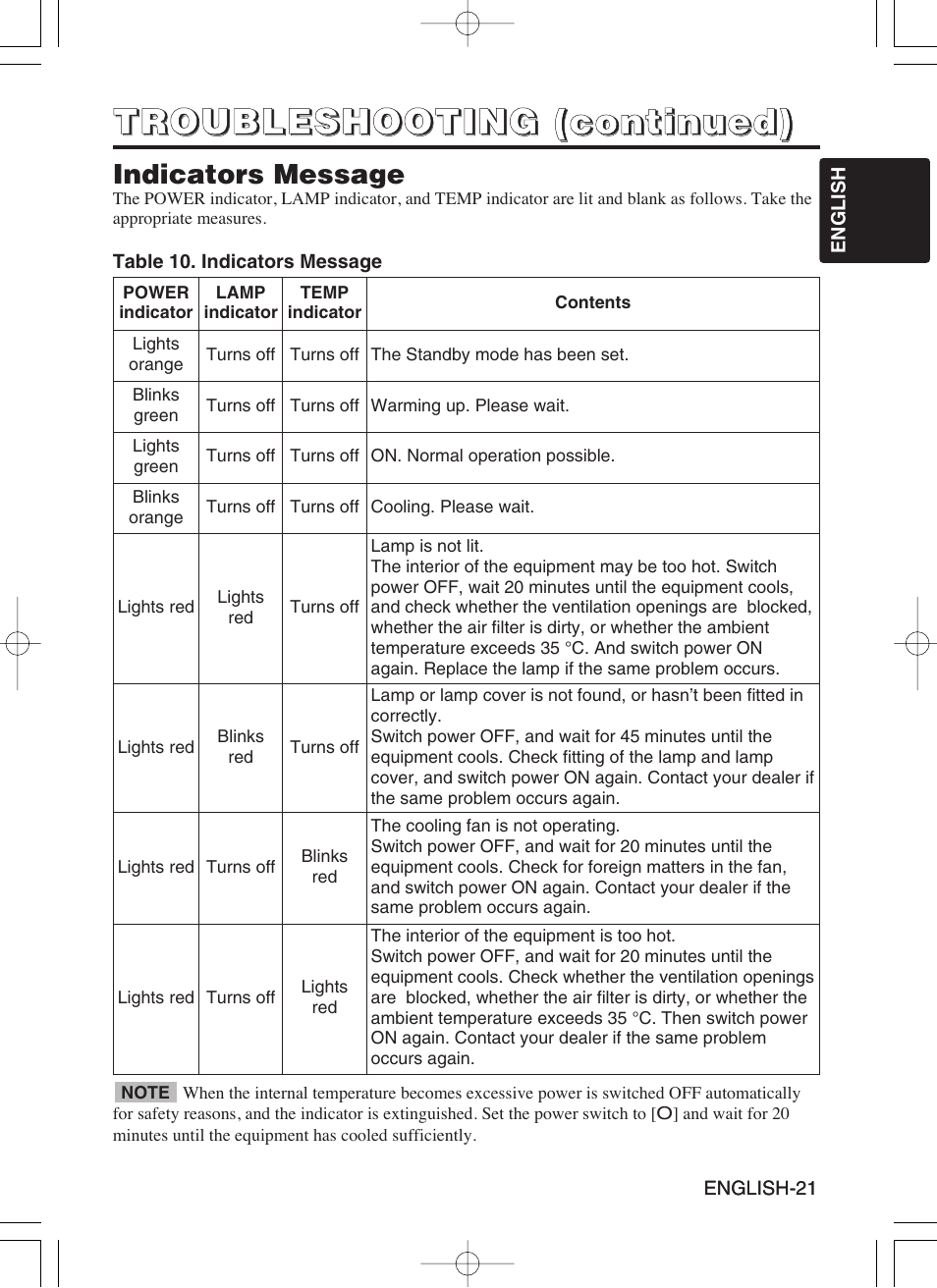 Dukane 8941A User Manual | Page 23 / 42