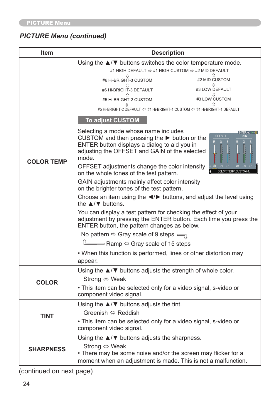 Picture menu (continued) (continued on next page) | Dukane Projector 8783 User Manual | Page 24 / 61