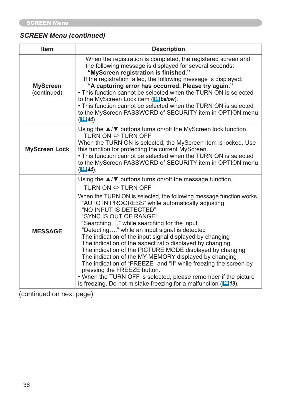 Dukane Projector 8783 User Manual | Page 36 / 61