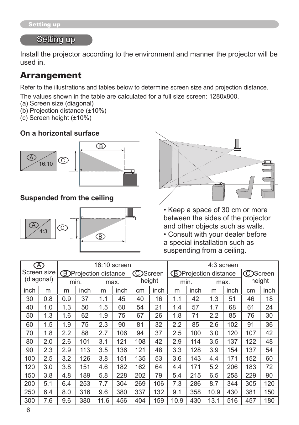 Arrangement, Setting up | Dukane Projector 8783 User Manual | Page 6 / 61