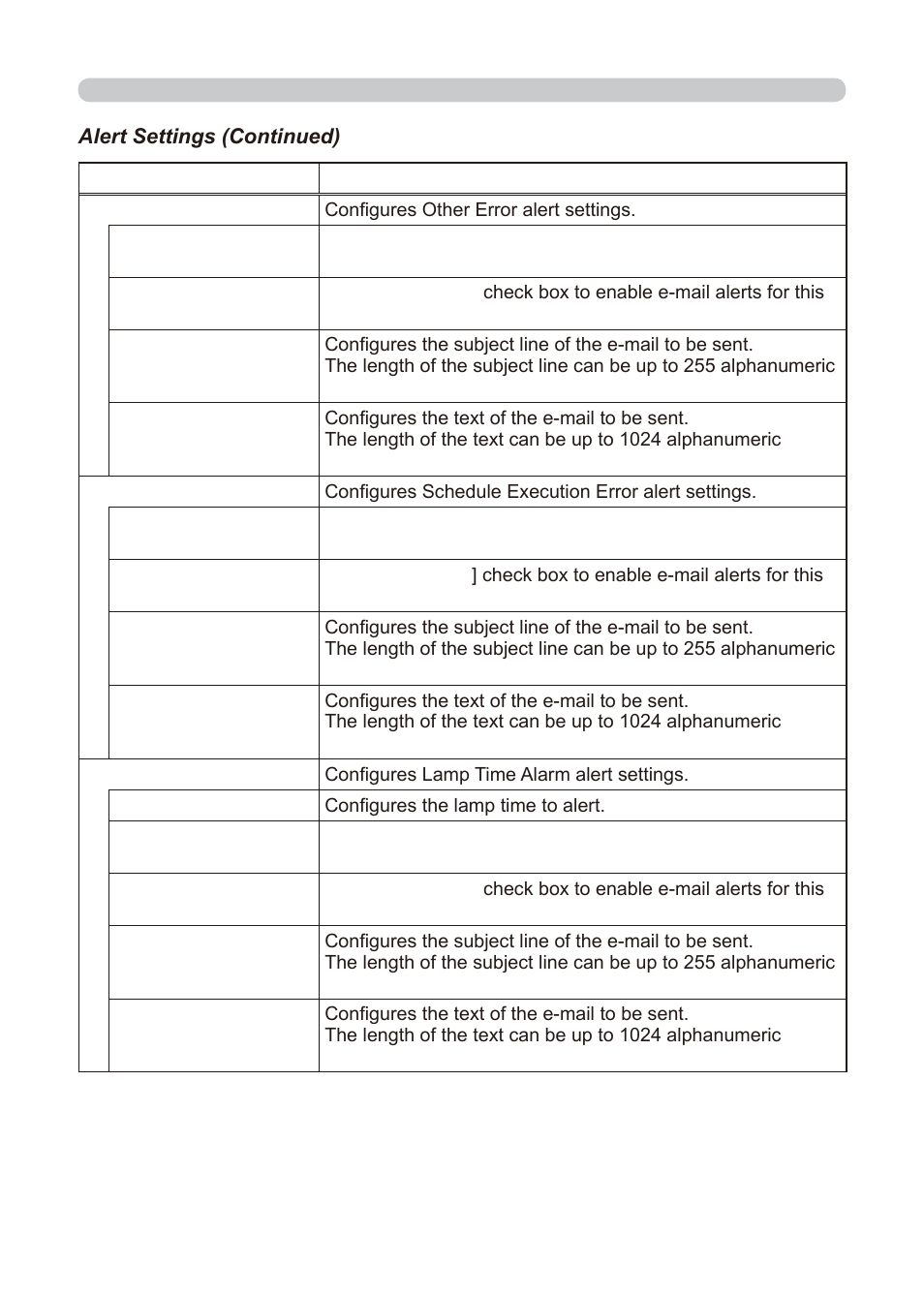 Dukane 8776-RJ User Manual | Page 100 / 126