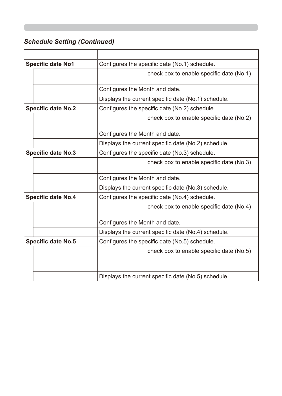 Dukane 8776-RJ User Manual | Page 103 / 126