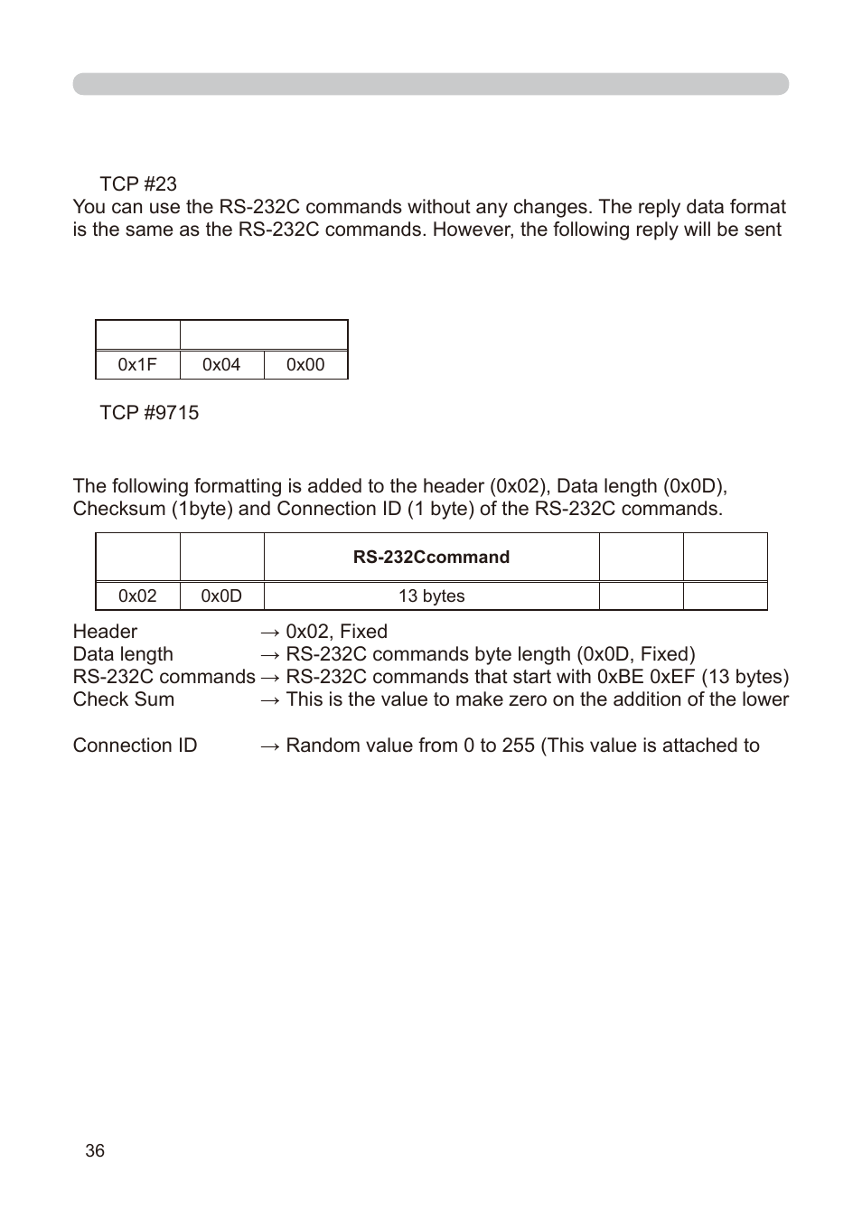Command format | Dukane 8776-RJ User Manual | Page 122 / 126
