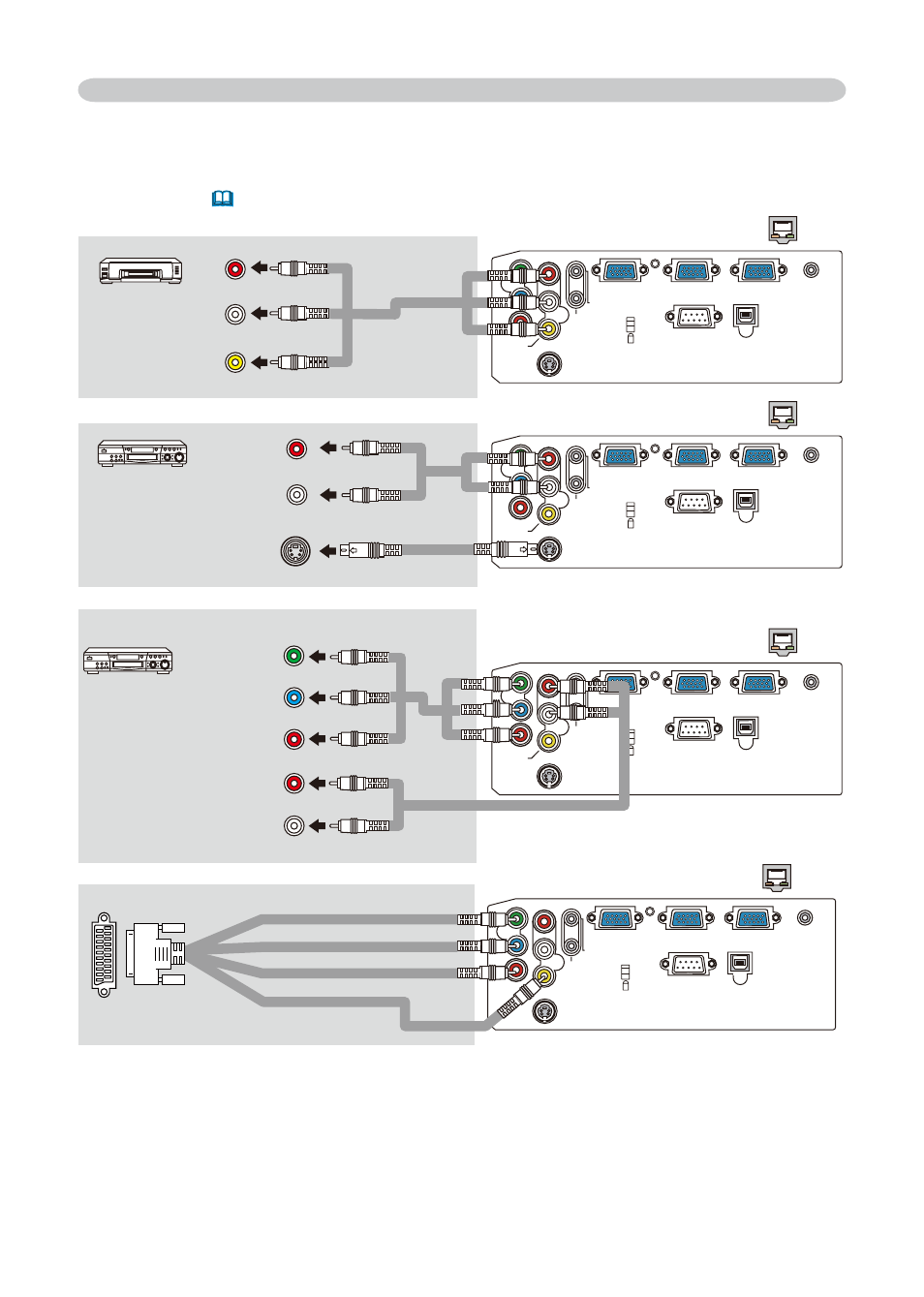 Examples of connection with a vcr/dvd player, Gscart cable scart out video b r, Setting up | Dukane 8776-RJ User Manual | Page 15 / 126