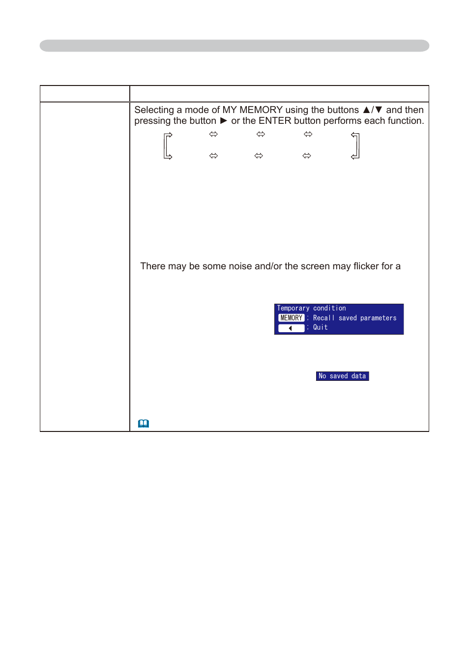 Dukane 8776-RJ User Manual | Page 31 / 126