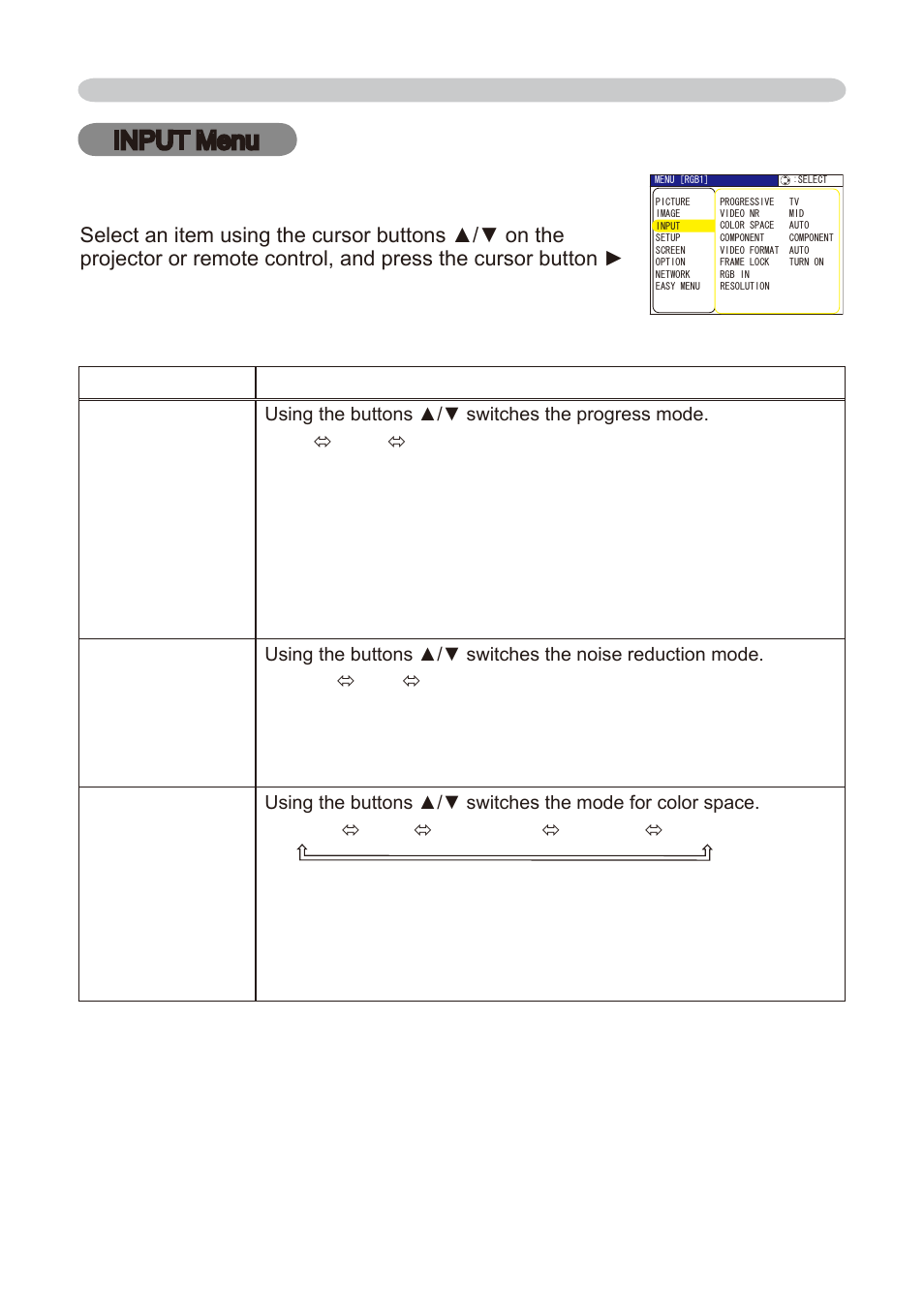 Input menu | Dukane 8776-RJ User Manual | Page 34 / 126