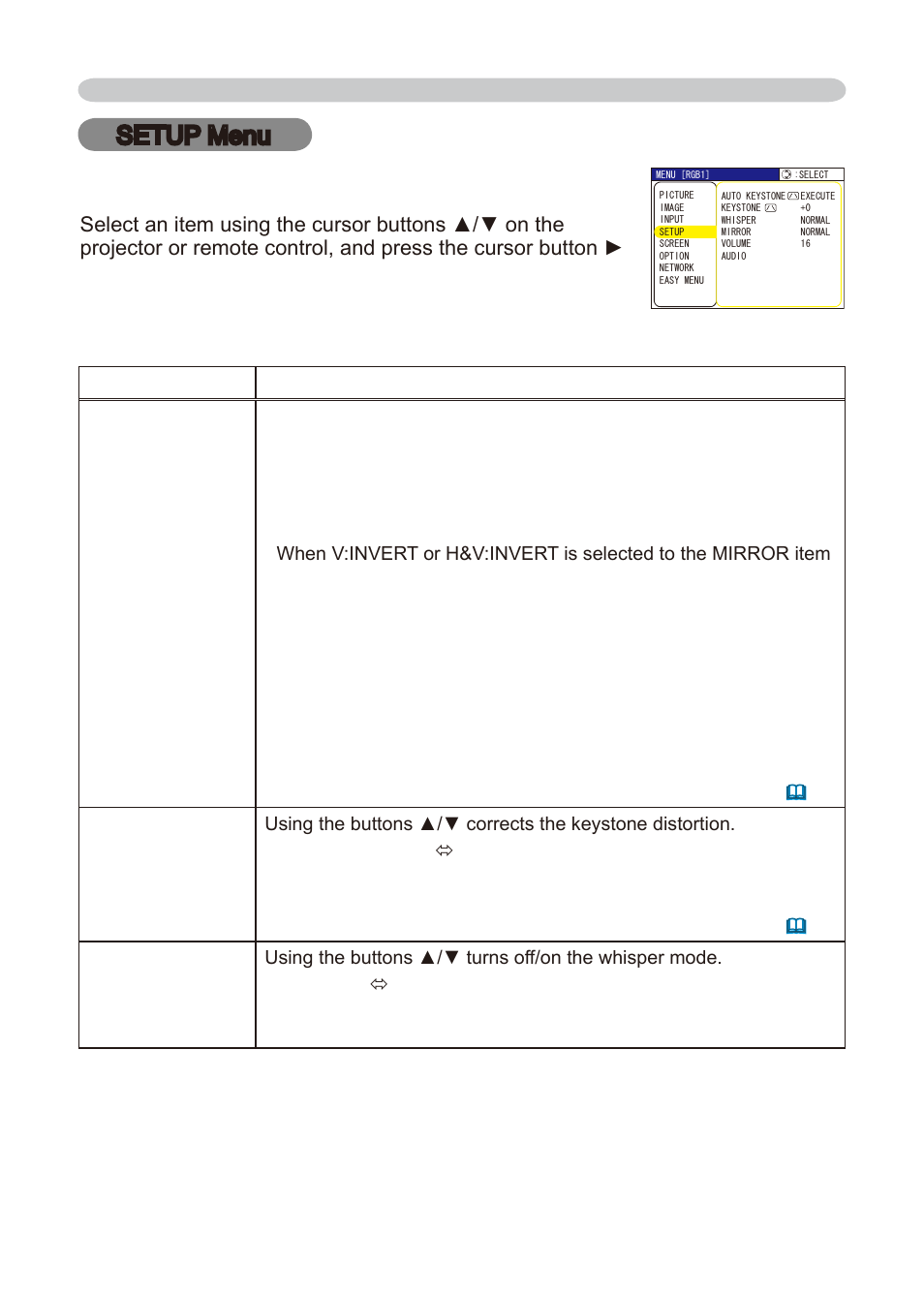 Setup menu | Dukane 8776-RJ User Manual | Page 37 / 126