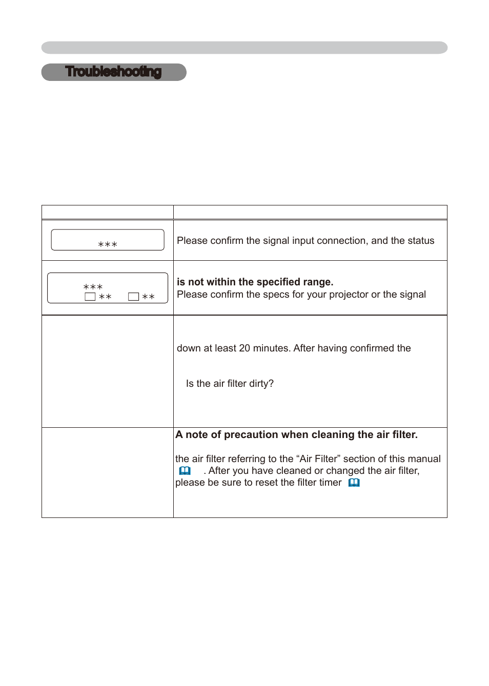 Troubleshooting related messages | Dukane 8776-RJ User Manual | Page 61 / 126