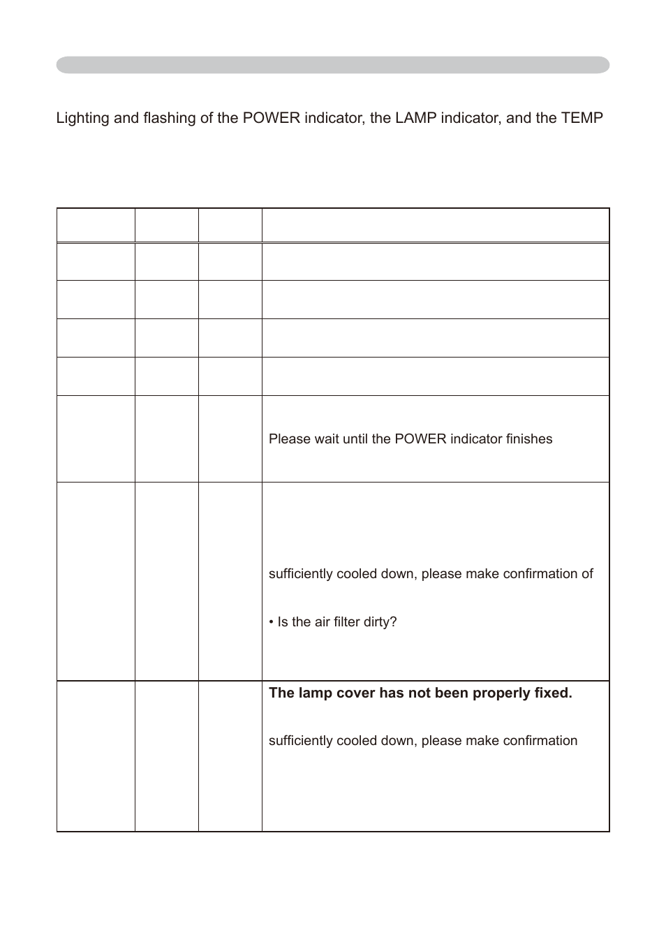 Regarding the indicator lamps | Dukane 8776-RJ User Manual | Page 62 / 126