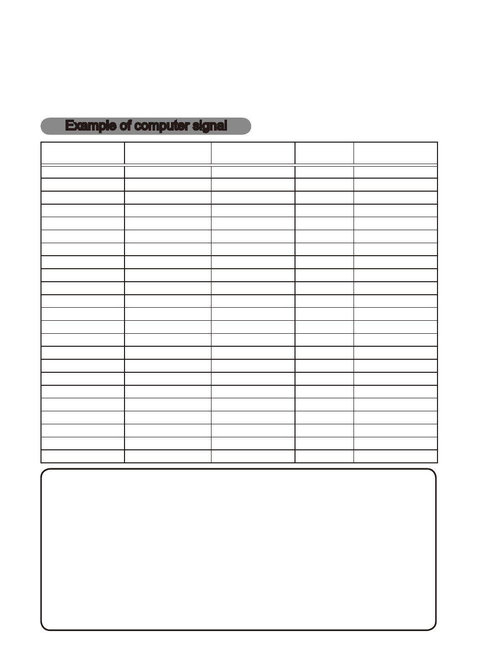 User's manual – operating guide technical, Example of computer signal, Projector | Dukane 8776-RJ User Manual | Page 69 / 126