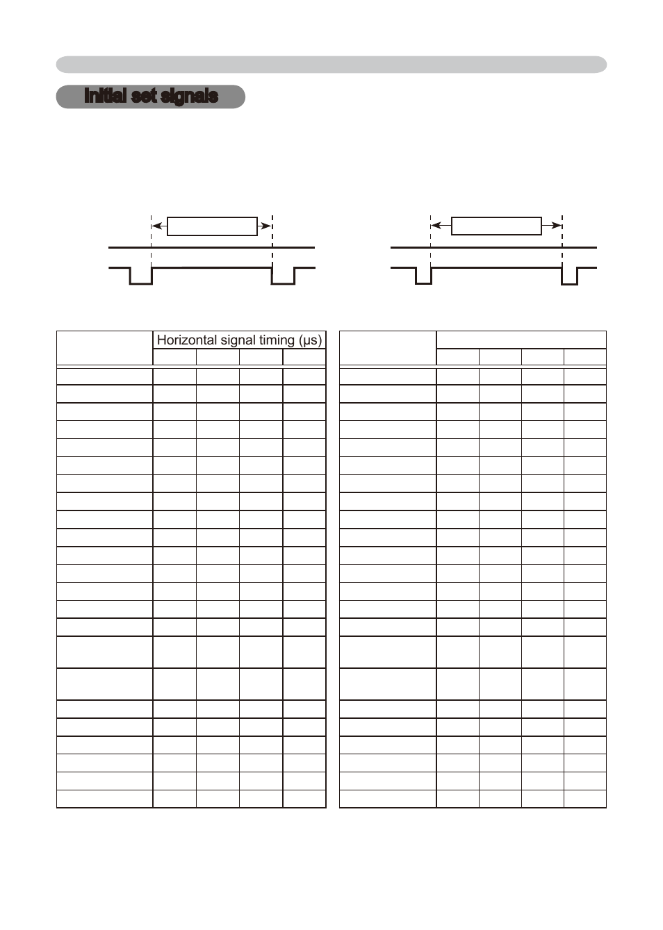 Initial set signals | Dukane 8776-RJ User Manual | Page 70 / 126