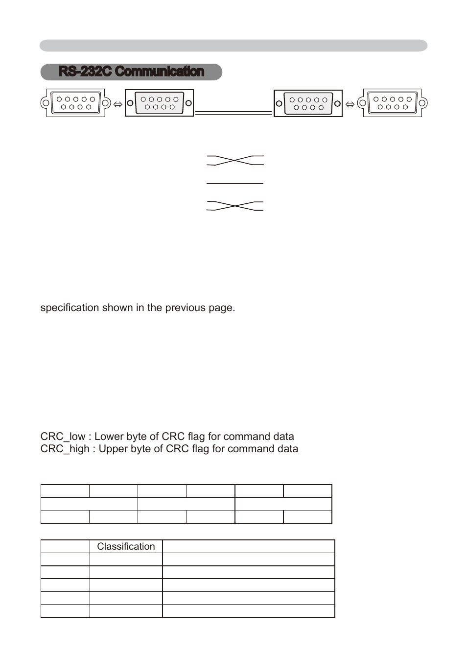 Rs-3c communication, Connecting the cable, Communications setting | Dukane 8776-RJ User Manual | Page 75 / 126
