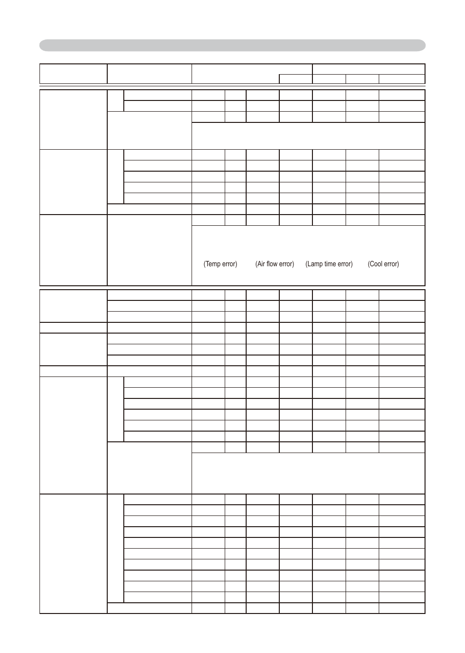 Dukane 8776-RJ User Manual | Page 77 / 126