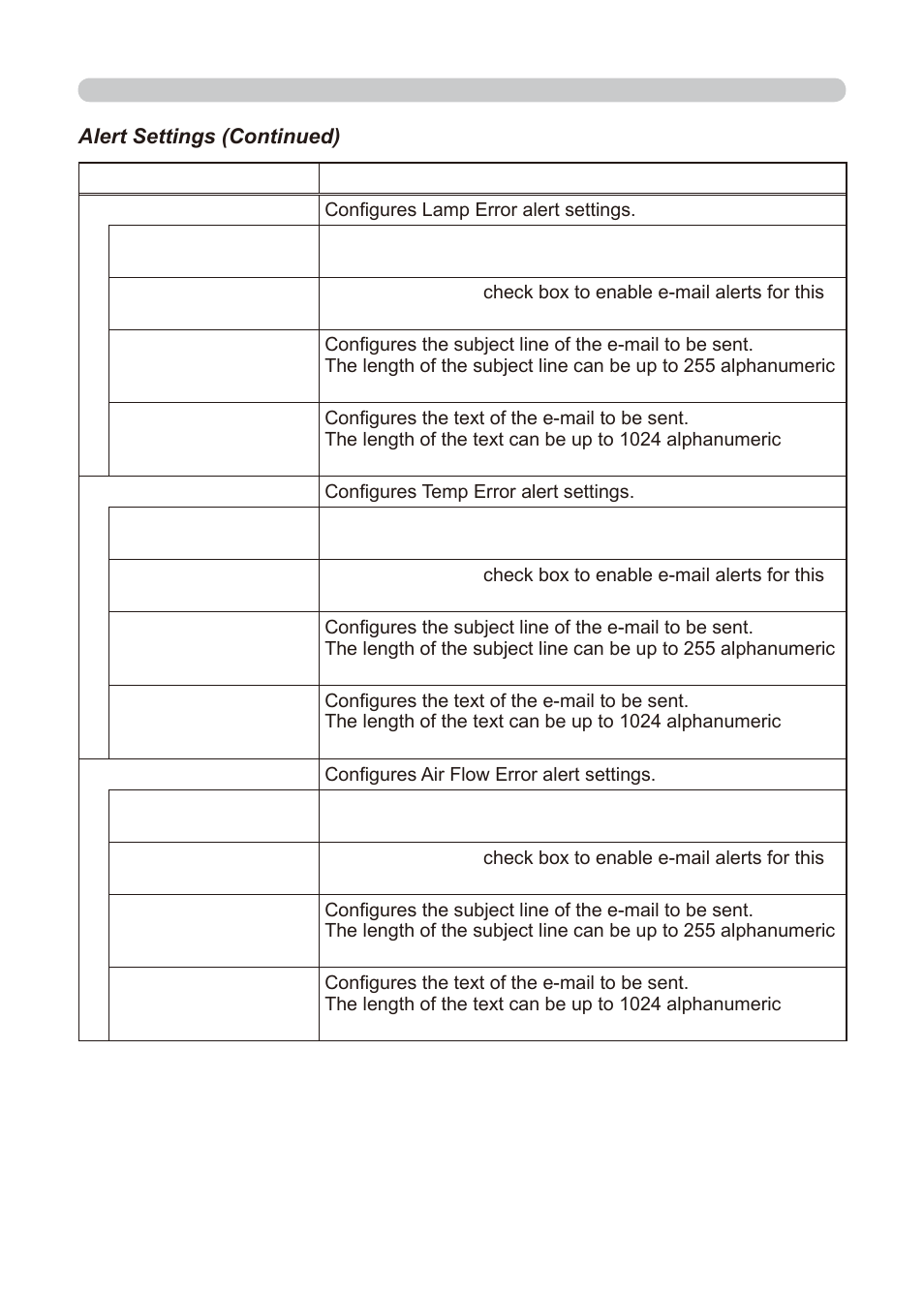 Dukane 8776-RJ User Manual | Page 98 / 126