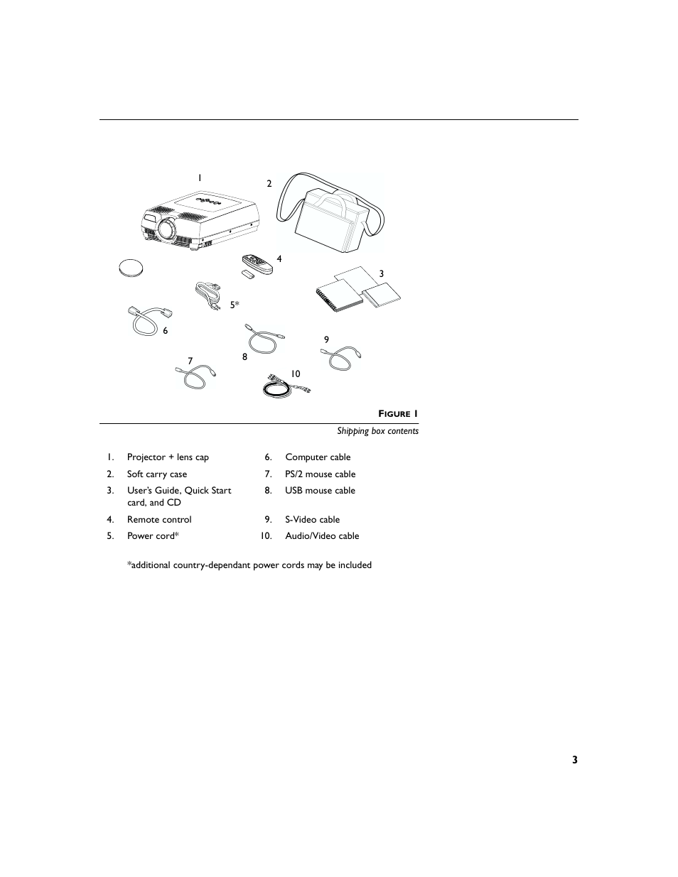 Dukane 28A8753 User Manual | Page 11 / 62