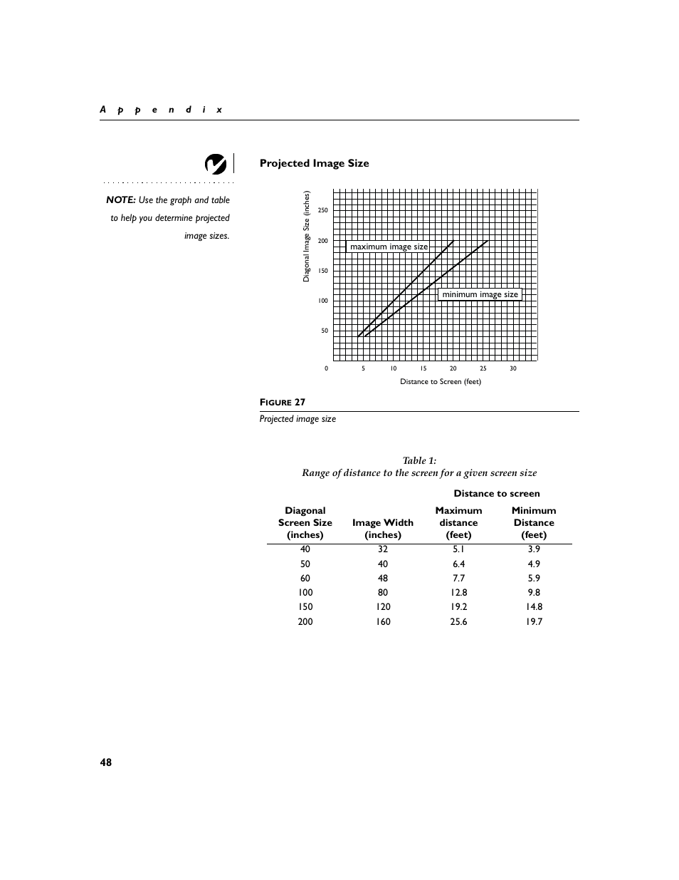 Heading2 - projected image size, Projected image size | Dukane 28A8753 User Manual | Page 56 / 62