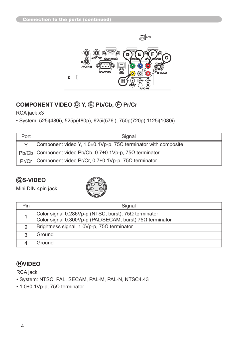 Dukane 8755G-RJ User Manual | Page 105 / 128